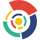 Popsters – Social Media Content Analytics Tool